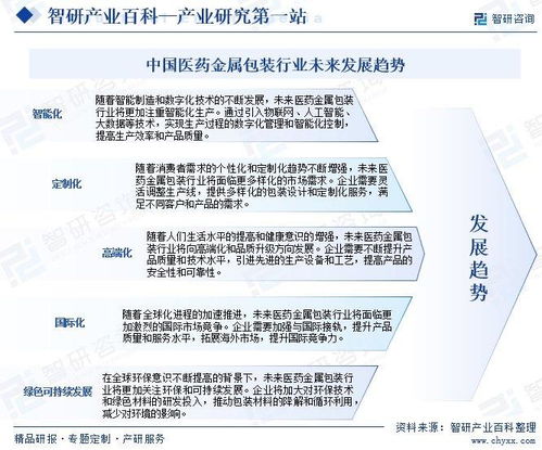 2024年中国医药金属包装行业发展策略 市场环境及未来前景分析预测